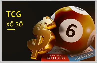 Cấp độ VIP Bạc của s88bet casino